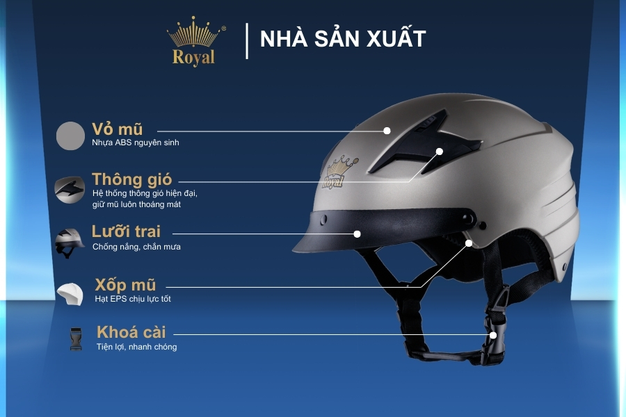 Cấu tạo chi tiết nón Royal M152 chuột mờ