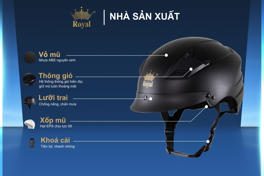 Cấu tạo nón bảo hiểm Royal M152 đen mờ