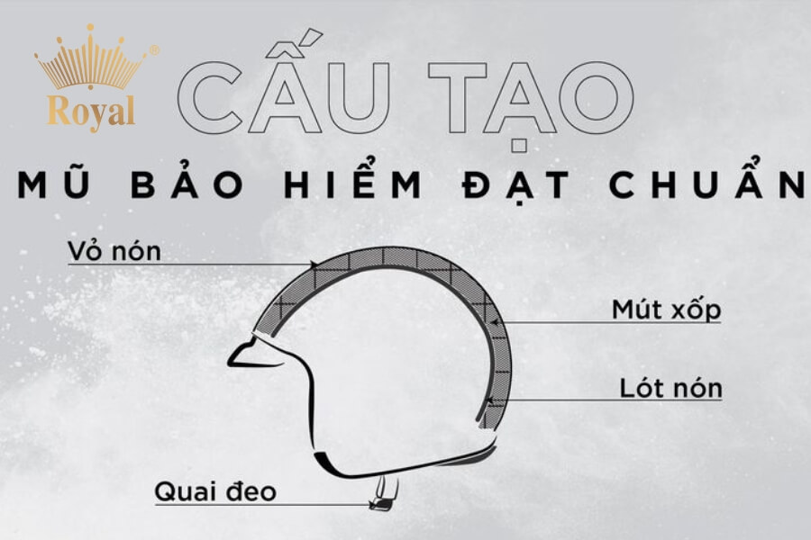 Mũ bảo hiểm có cấu tạo an toàn và làm từ chất liệu cao cấp