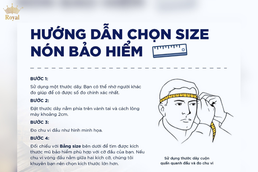 Chọn kích cỡ phù hợp với vòng đầu cũng là điều vô cùng quan trọng