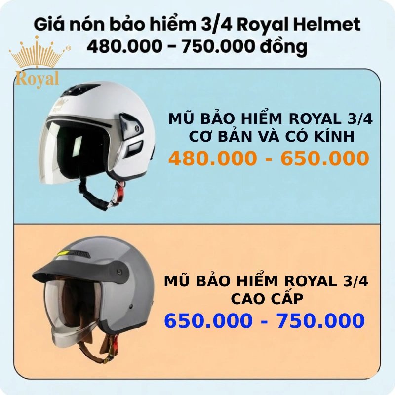 Giá mũ bảo hiểm 3/4 Royal bao nhiêu?