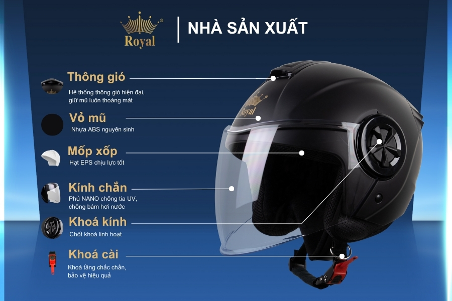Cấu tạo chi tiết mũ bảo hiểm Royal M787 