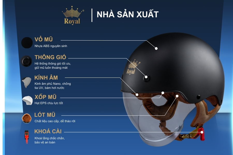 Cấu tạo chi tiết mũ 1/2 Royal M239