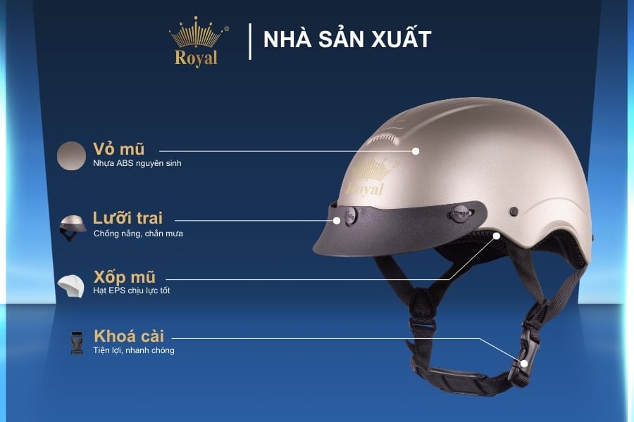 Cấu tạo chi tiết mũ bảo hiểm Royal M103