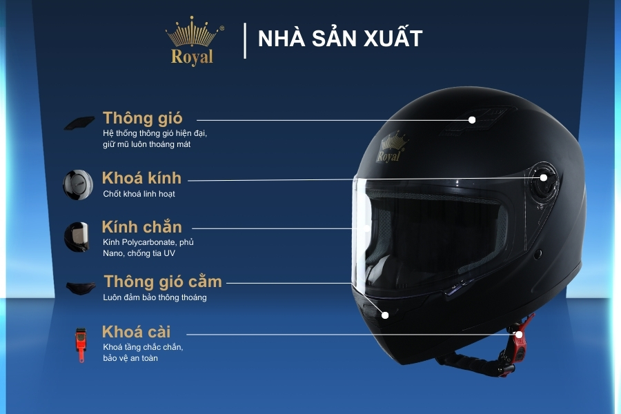 Cấu tạo chi tiết Royal M136 đen mờ