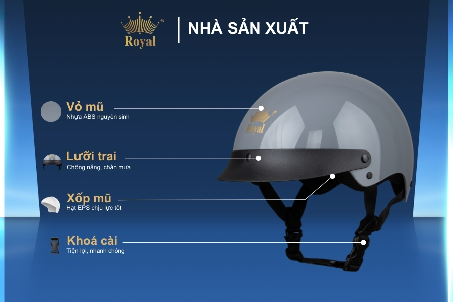 Cấu tạo chi tiết mũ bảo hiểm Royal M162