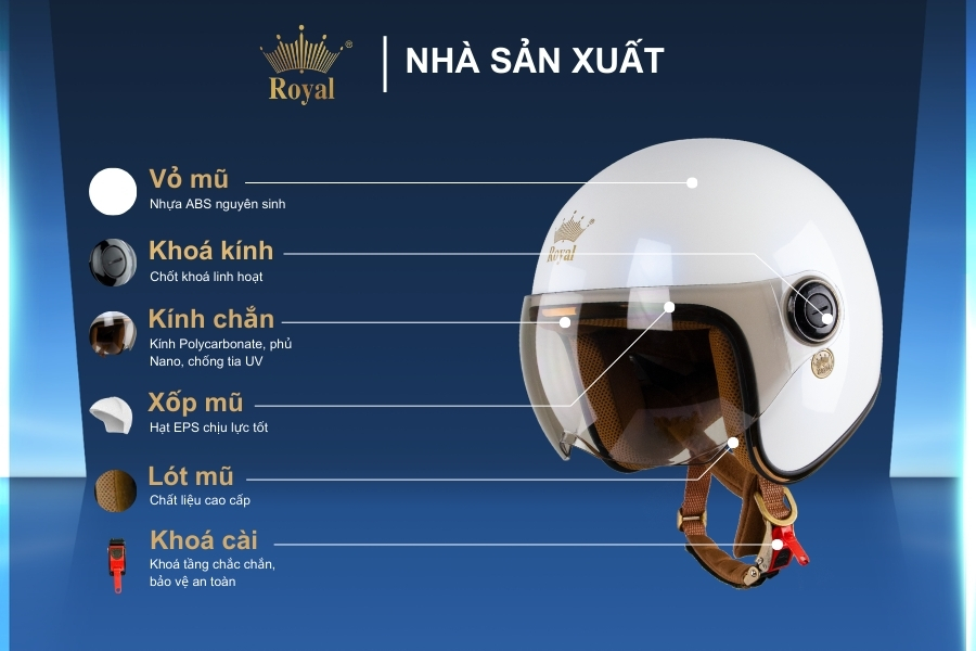 Cấu tạo chi tiết mũ bảo hiểm Royal M20K