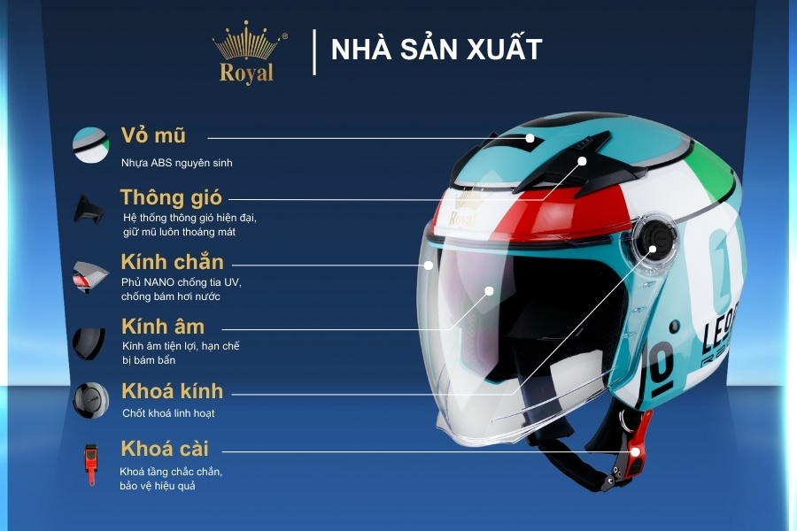 Cấu tạo chi tiết mũ bảo hiểm Royal M268 tem