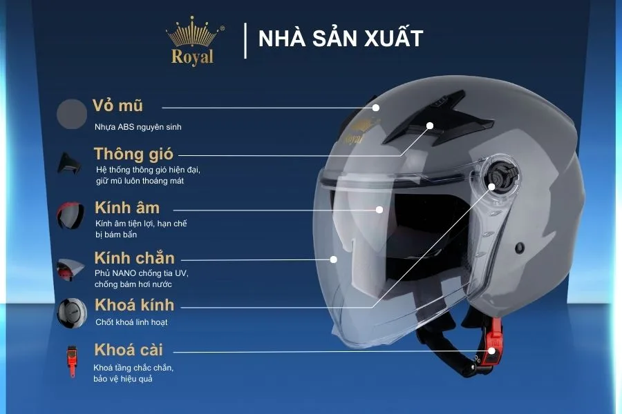 Cấu tạo chi tiết mũ bảo hiểm 3/4 2 kính Royal M268 trơn