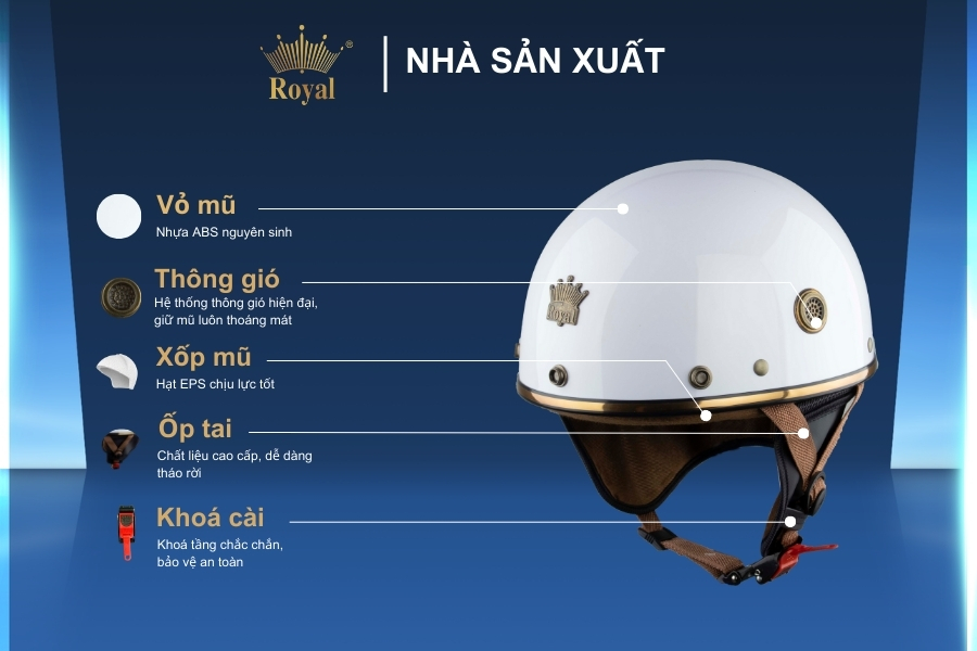 Cấu tạo chi tiết mũ bảo hiểm Royal M379