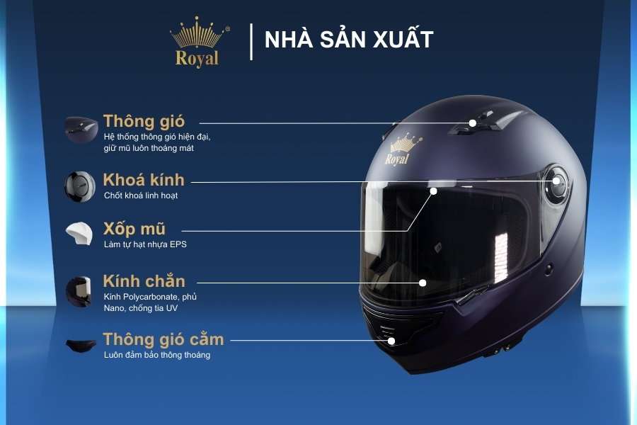 Cấu tạo chi tiết Royal M79 xanh mực mờ