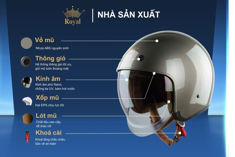 Cấu tạo chi tiết mũ 3 4 Royal M139