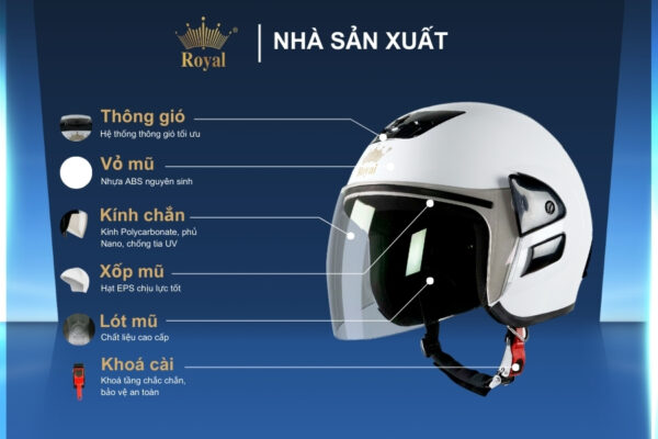 Cấu tạo chi tiết mũ bảo hiểm Royal M01