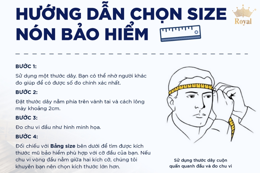 Hướng dẫn chi tiết cách đo vòng đầu khi chọn nón cho bé