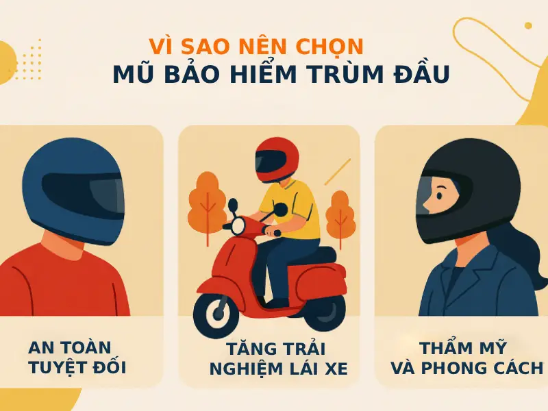 Vì sao nên chọn mũ bảo hiểm trùm đầu?