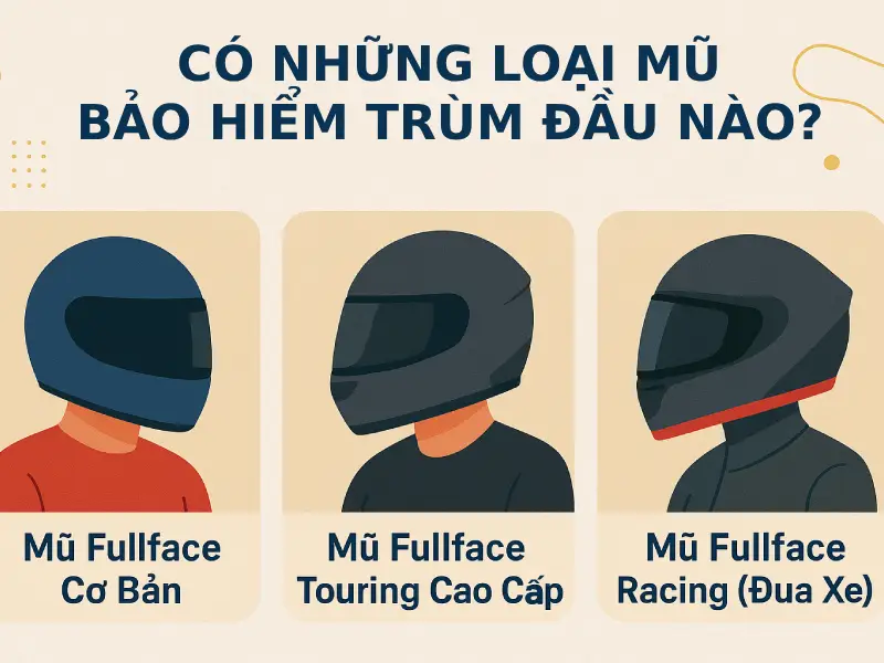 Có những loại mũ trùm đầu nào?