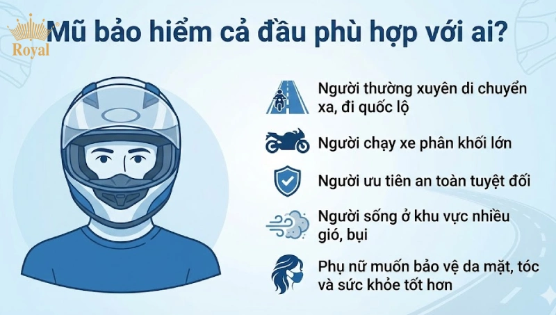 Mũ bảo hiểm cả đầu phù hợp với ai?