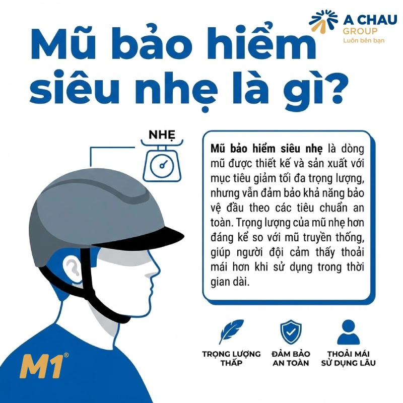 Mũ bảo hiểm siêu nhẹ là gì?