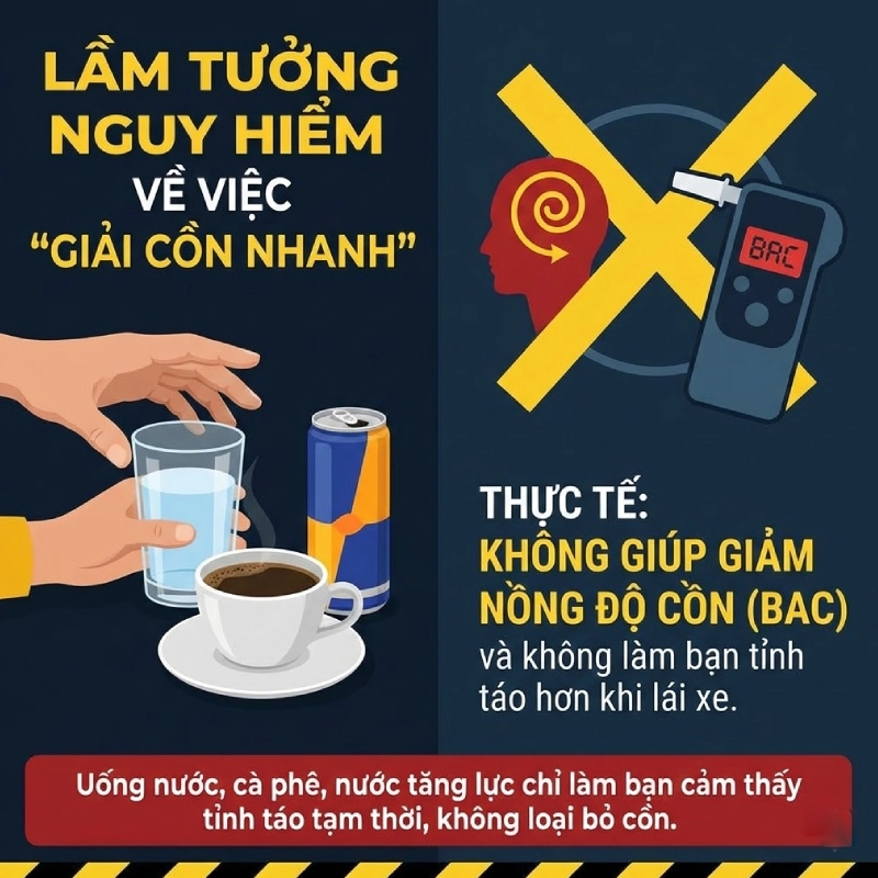 Uống nước, cà phê, nước tăng lực có hết cồn không?