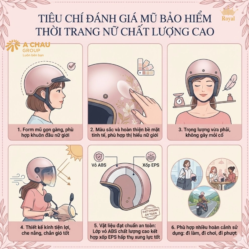 Tiêu chí đánh giá mũ bảo hiểm thời trang cho nữ chất lượng cao