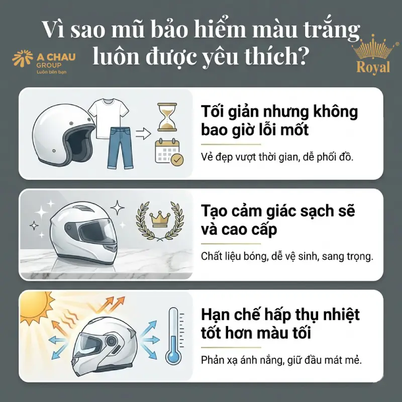 Vì sao mũ bảo hiểm màu trắng luôn được yêu thích?