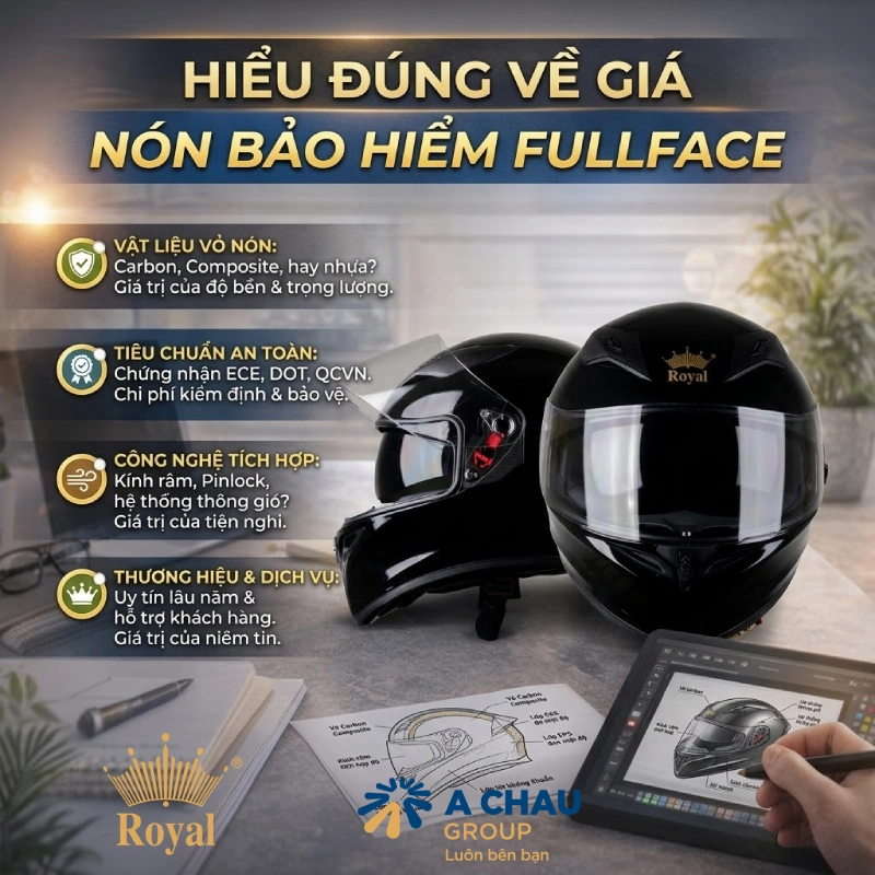 Hiểu đúng về giá nón bảo hiểm fullface