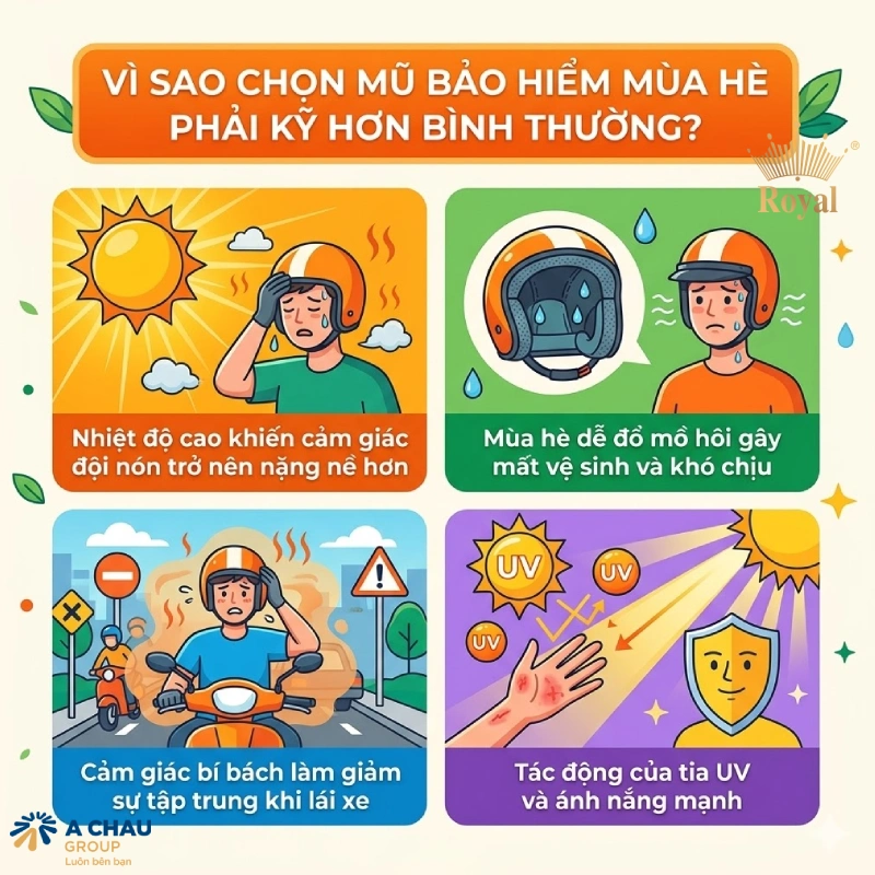  Những lý do chọn mũ bảo hiểm mùa hè phải kỹ hơn bình thường