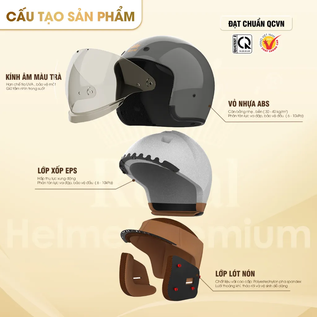 Cấu tạo mũ bảo hiểm Royal M139