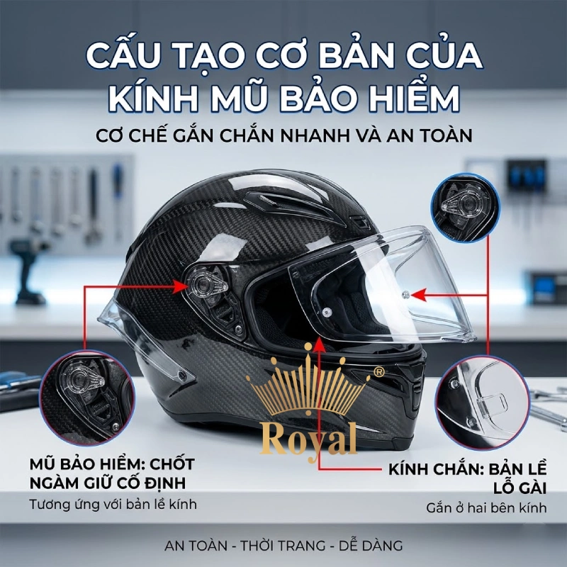 Cấu tạo cơ bản của kính mũ bảo hiểm