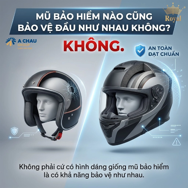 Mũ bảo hiểm nào cũng bảo vệ đầu như nhau không?