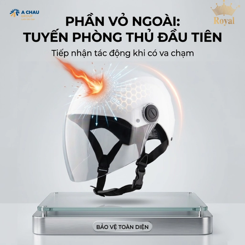 Cơ chế mũ bảo hiểm bảo vệ đầu từ lớp vỏ bên ngoài