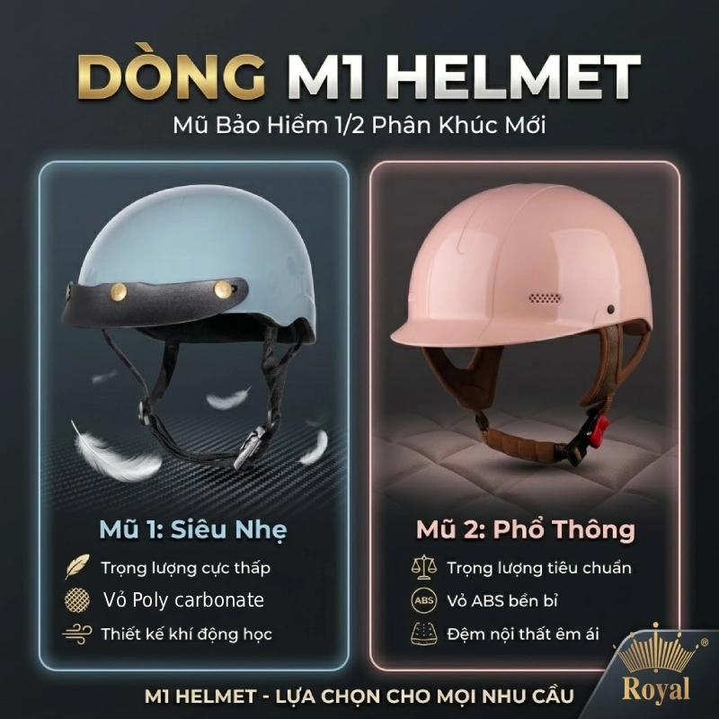 Nên mua mũ bảo hiểm hãng nào? M1 Helmet với dòng 1/2 siêu nhẹ và 1/2 phổ thông