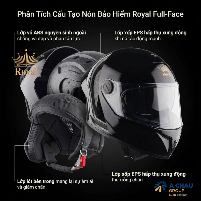 Mũ fullface có an toàn không phụ thuộc vào cấu tạo của nón