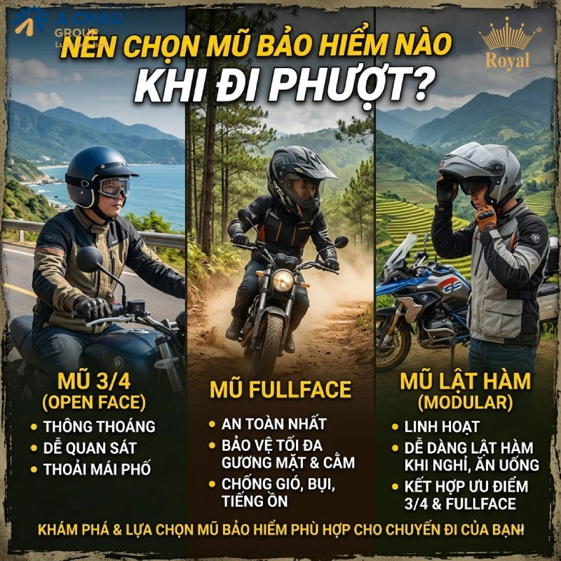 Nên chọn mũ 3/4, fullface hay lật hàm khi đi phượt?