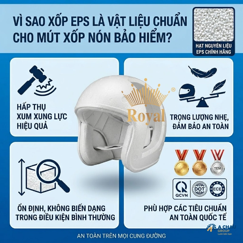 Vì sao EPS là vật liệu chuẩn cho mút xốp nón bảo hiểm?