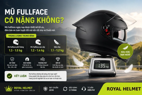 Mũ fullface có nặng không?