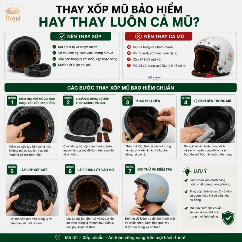 Các bước thay xốp mũ bảo hiểm chuẩn
