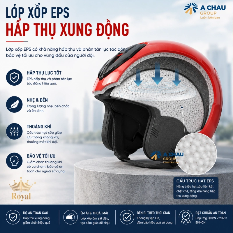 Lớp xốp hấp thụ xung động nằm trong cấu tạo mũ bảo hiểm