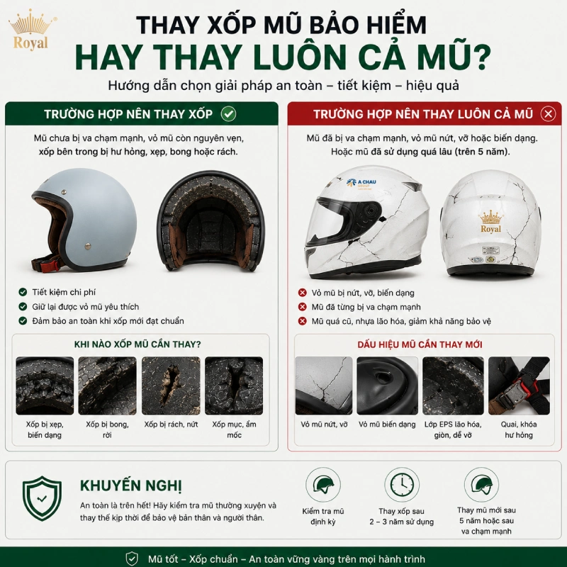 Thay xốp mũ bảo hiểm hay thay luôn cả mũ?