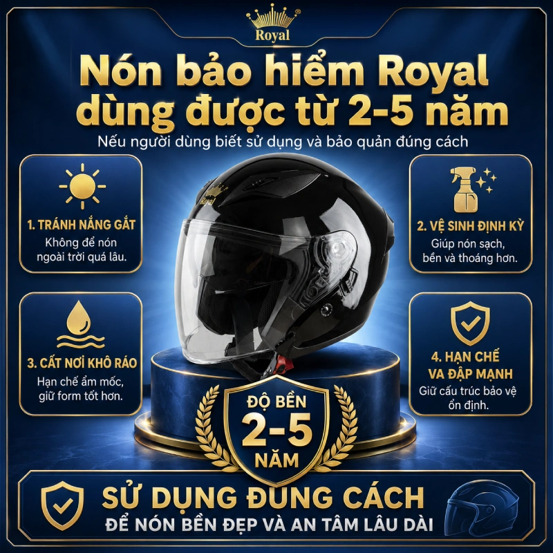 Nón bảo hiểm Royal có bền không? Trong điều kiện sử dụng bình thường, nón bảo hiểm Royal chính hãng có thể dùng khoảng 2-5 năm.