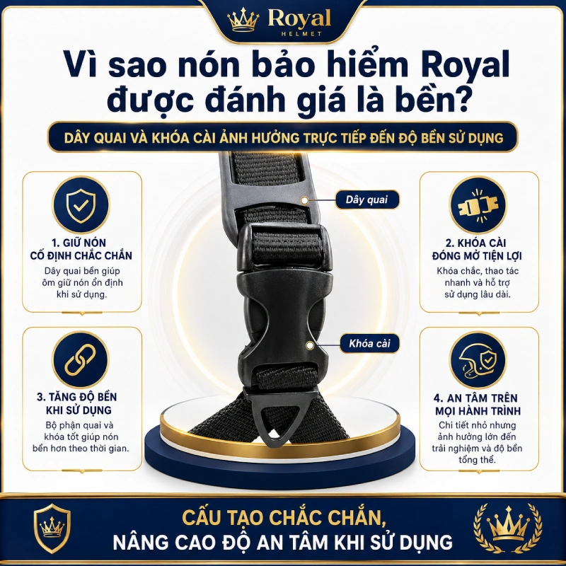 Nón bảo hiểm Royal có bền không? Có vì Dây quai và khóa cài chắc chắn
