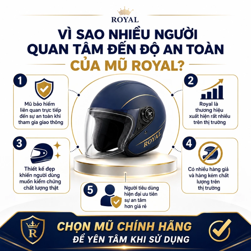 Vì sao nhiều người quan tâm đến mũ Royal có an toàn không?