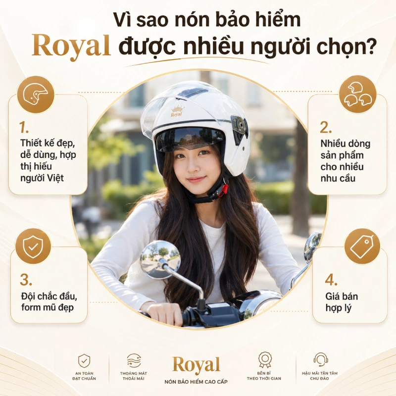 Nón bảo hiểm royal có tốt không? - Vì sao nón bảo hiểm Royal được nhiều người chọn?