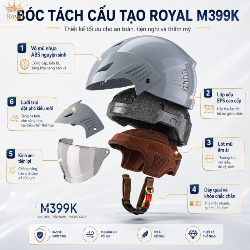 Vật liệu tạo nên nón Royal M399K