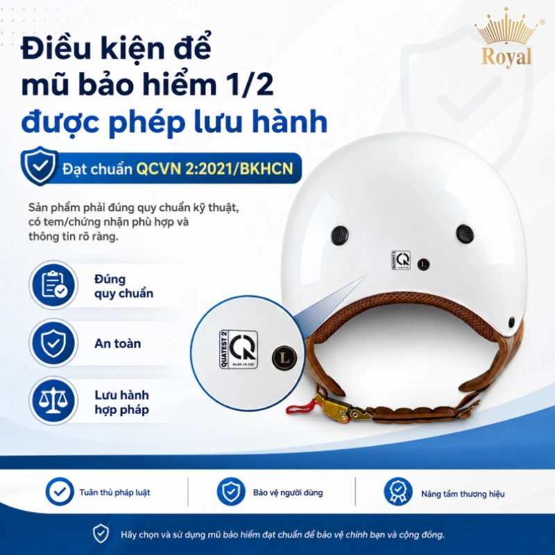 Điều kiện để mũ bảo hiểm 1/2 được phép lưu hành là Phải đạt quy chuẩn kỹ thuật hiện hành