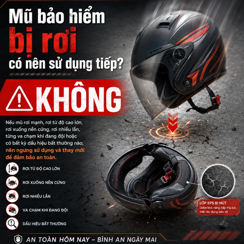 Mũ bảo hiểm bị rơi mạnh không nên sử dụng tiếp