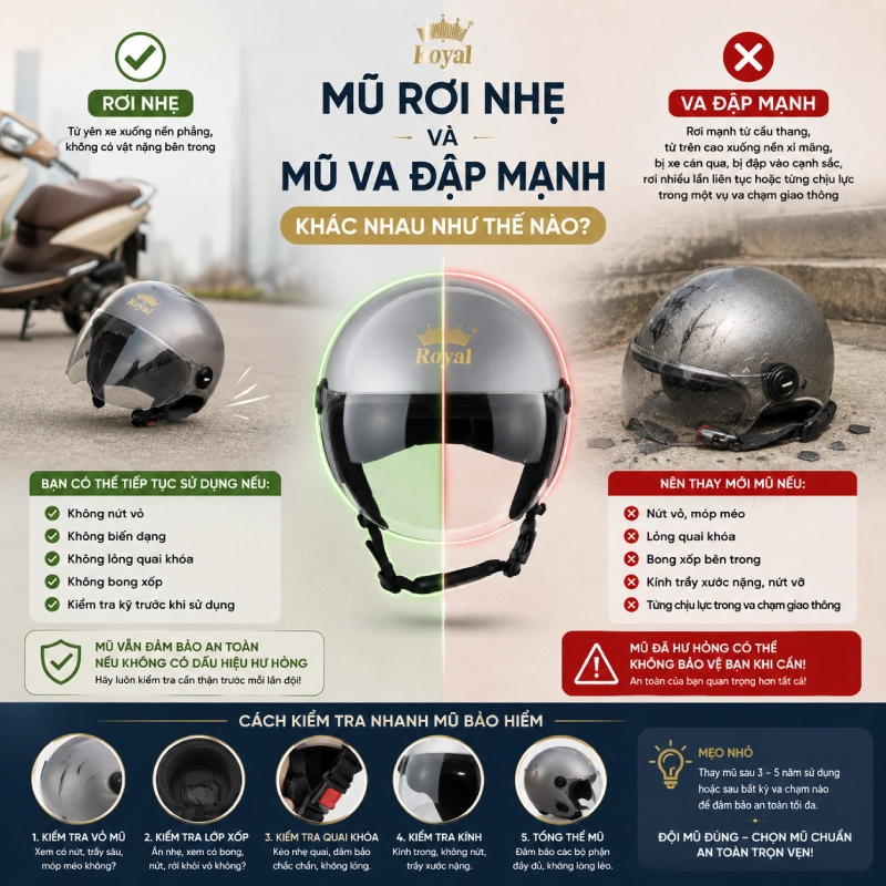 Mũ rơi nhẹ và mũ va đập mạnh khác nhau như thế nào?
