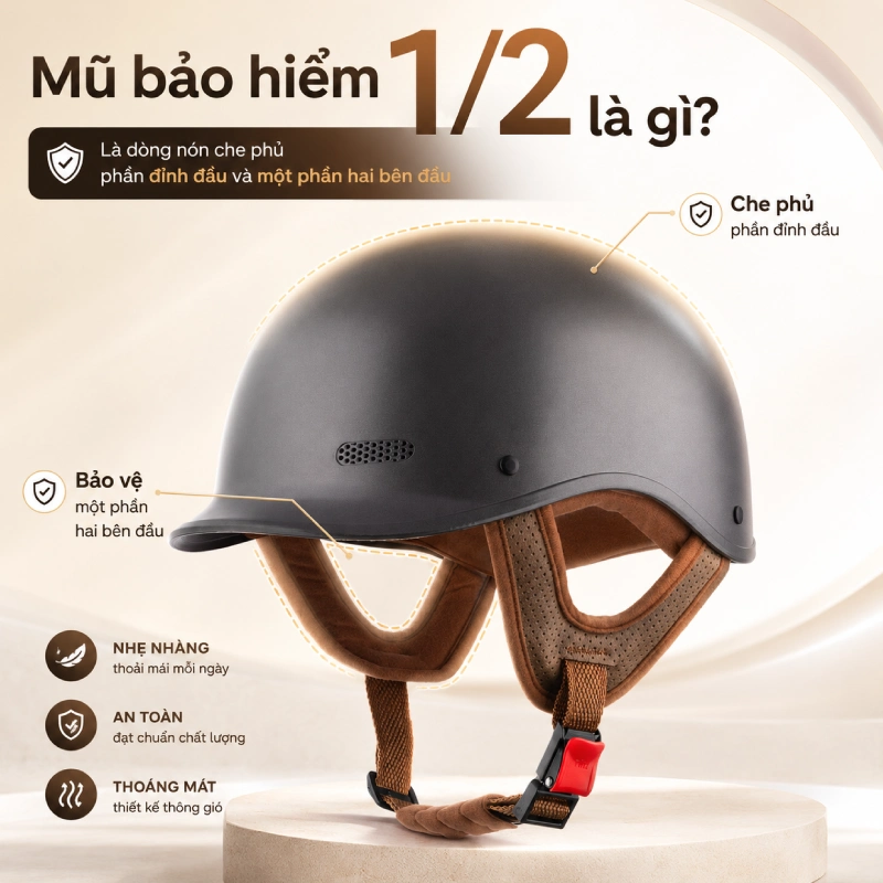Mũ 1/2 là gì?