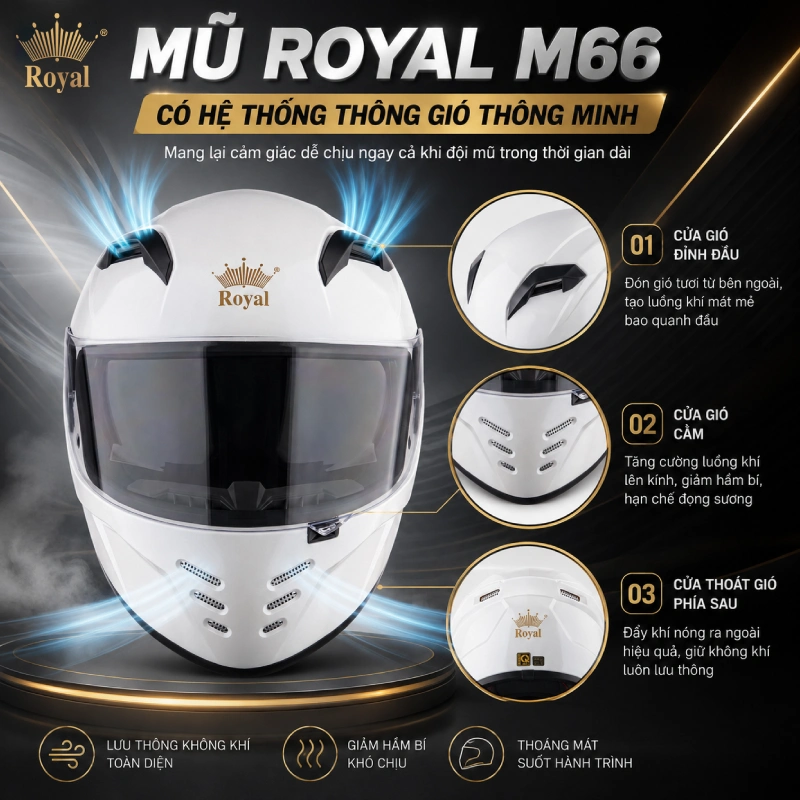 Royal M66 được trang bị hệ thống thông gió thông minh