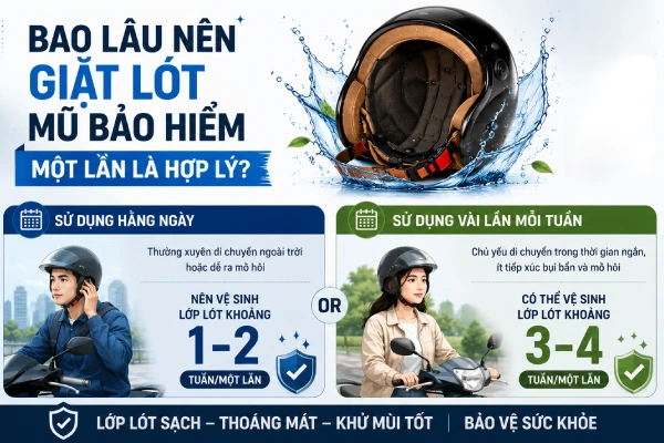 Bao lâu nên giặt lót mũ bảo hiểm một lần là hợp lý?